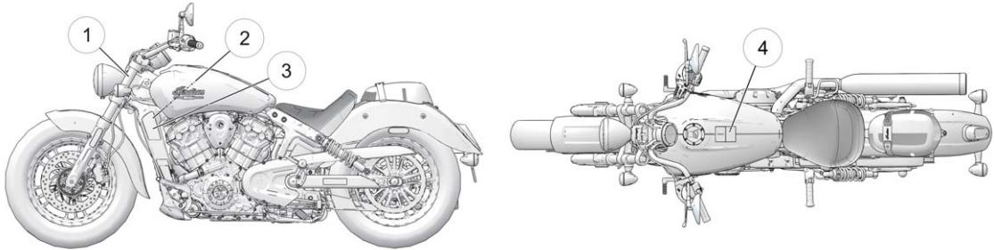 Indian dirt bike serial numbers generator